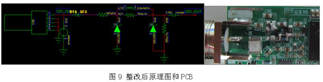 《國際電子商情》SPSEMI瞬雷電子 DVR產品ESD和浪涌案例分析