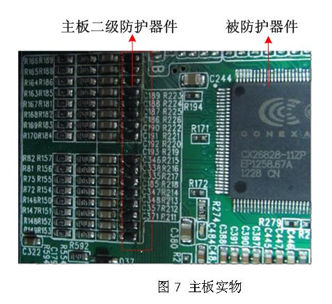 《國際電子商情》SPSEMI瞬雷電子 DVR產品ESD和浪涌案例分析